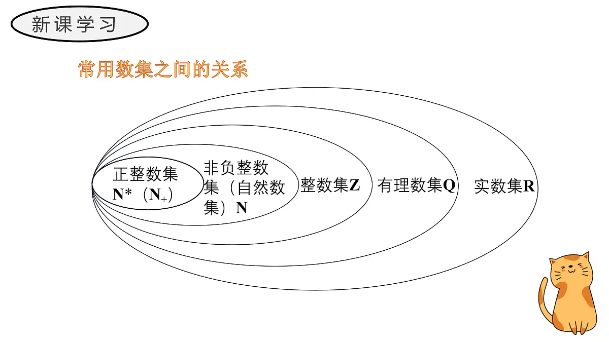 17411598第7页