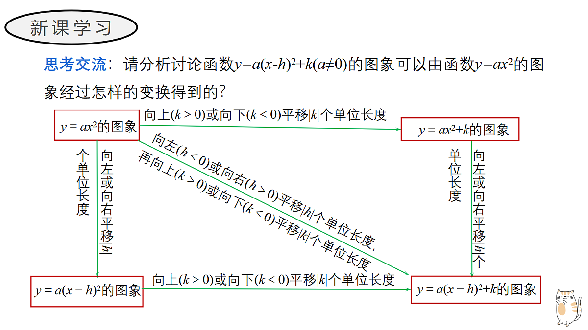 17411603第4页