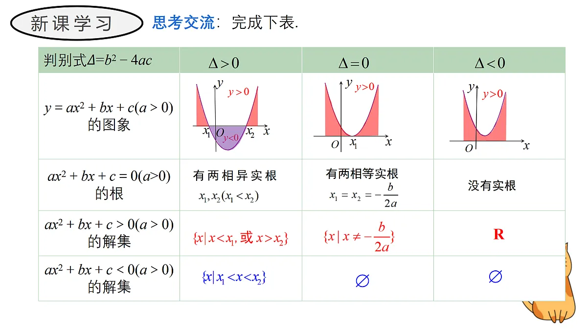 17411604第7页