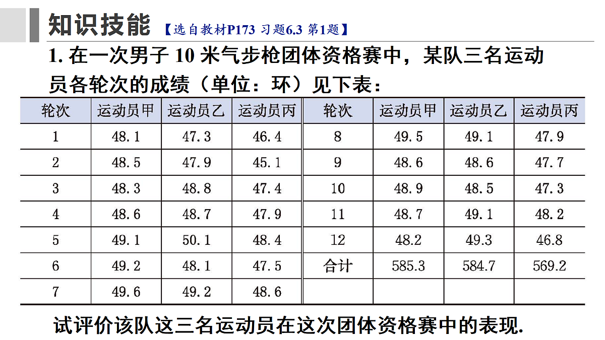 17411731第2页