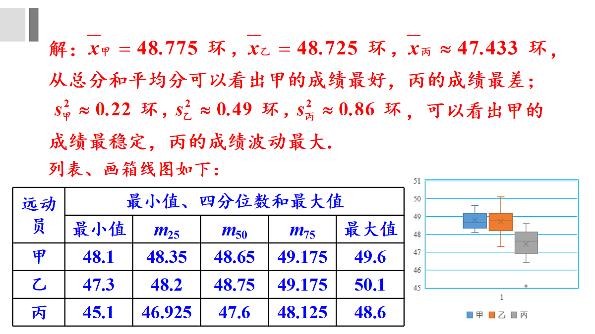 17411731第3页