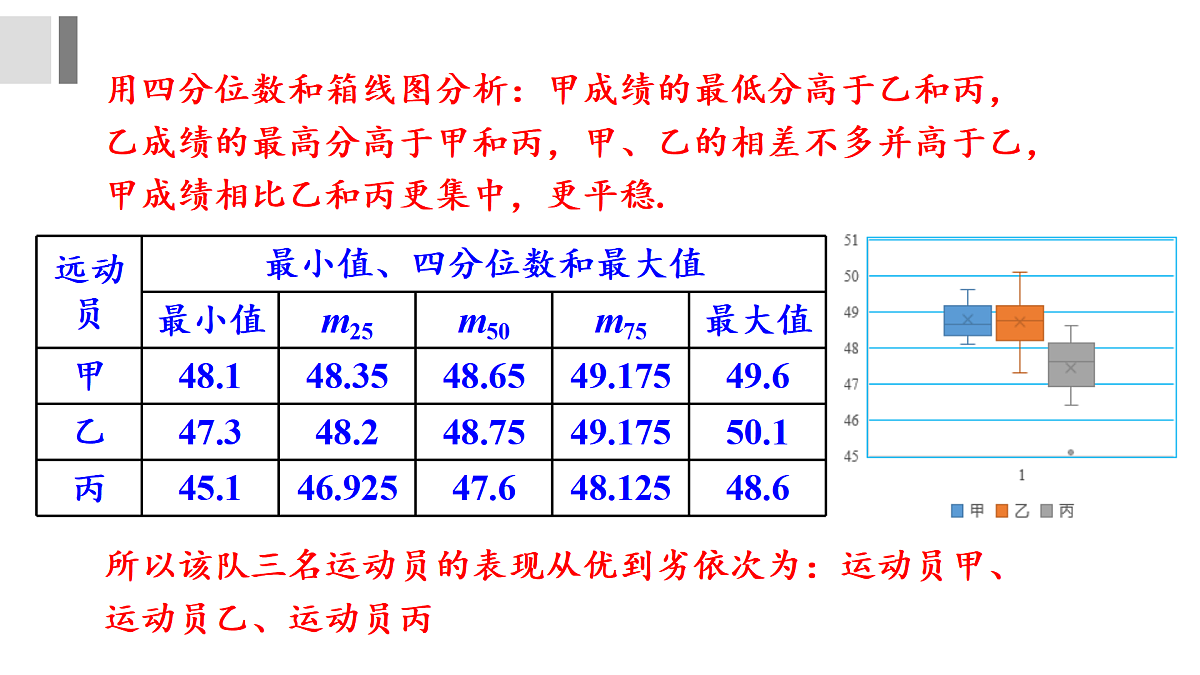 17411731第4页