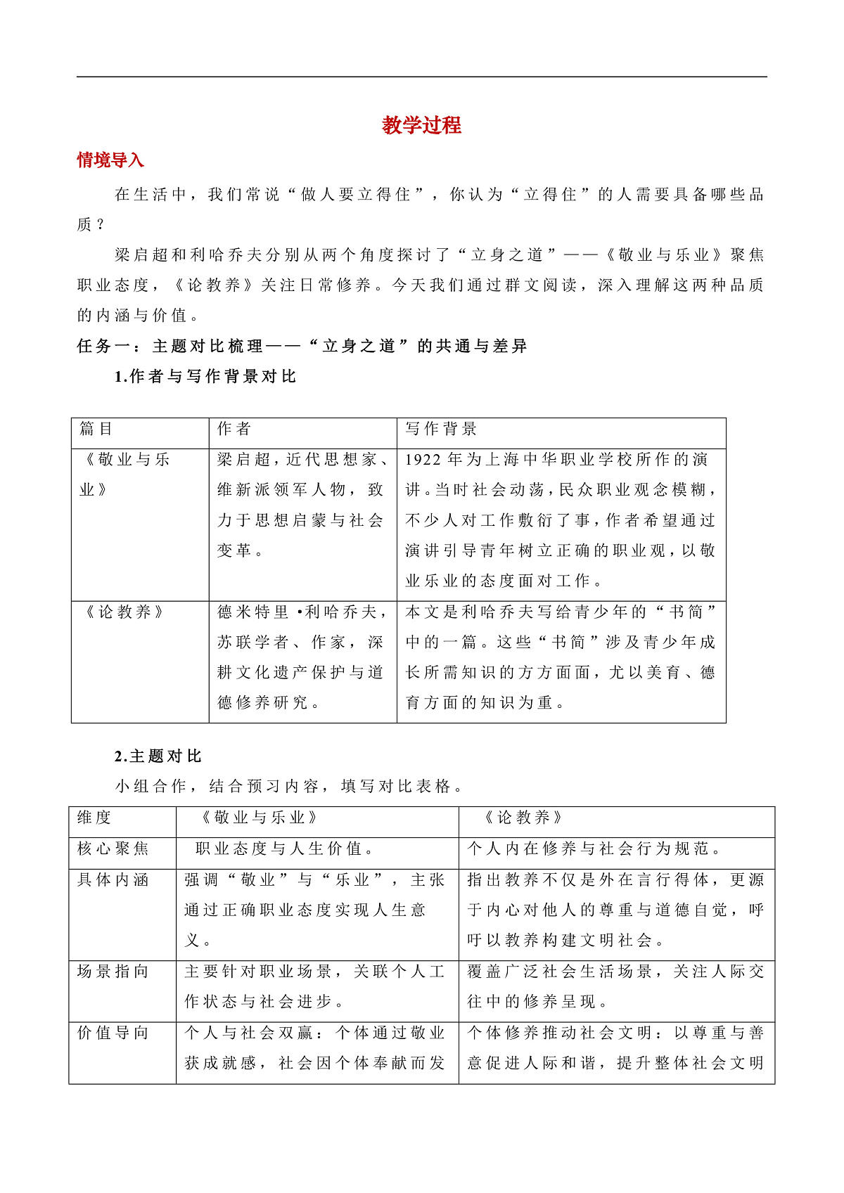 《《敬业与乐业》《论教养》群文阅读》教学设计第2页