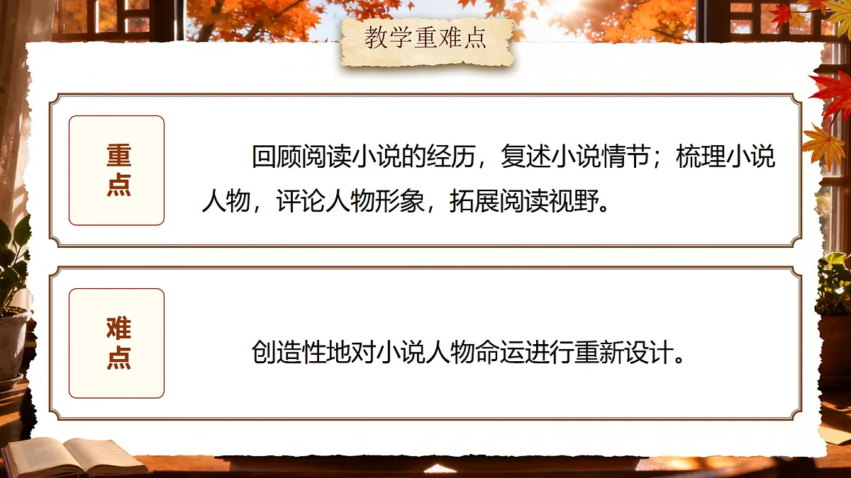 《综合性学习：走进小说天地》第3页