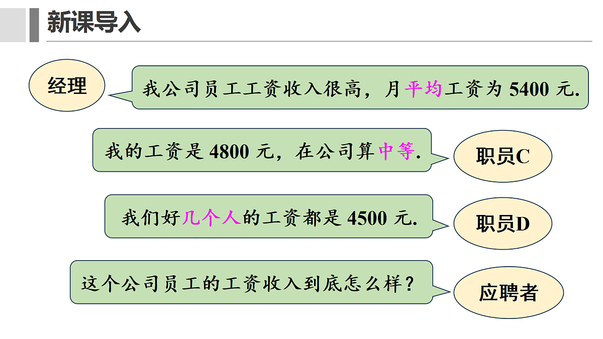17411782第3页
