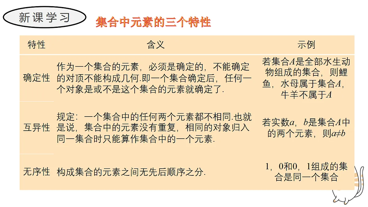 17411788第6页