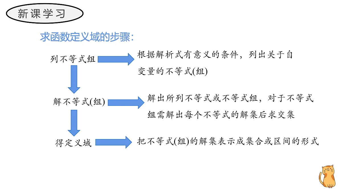 17411790第7页