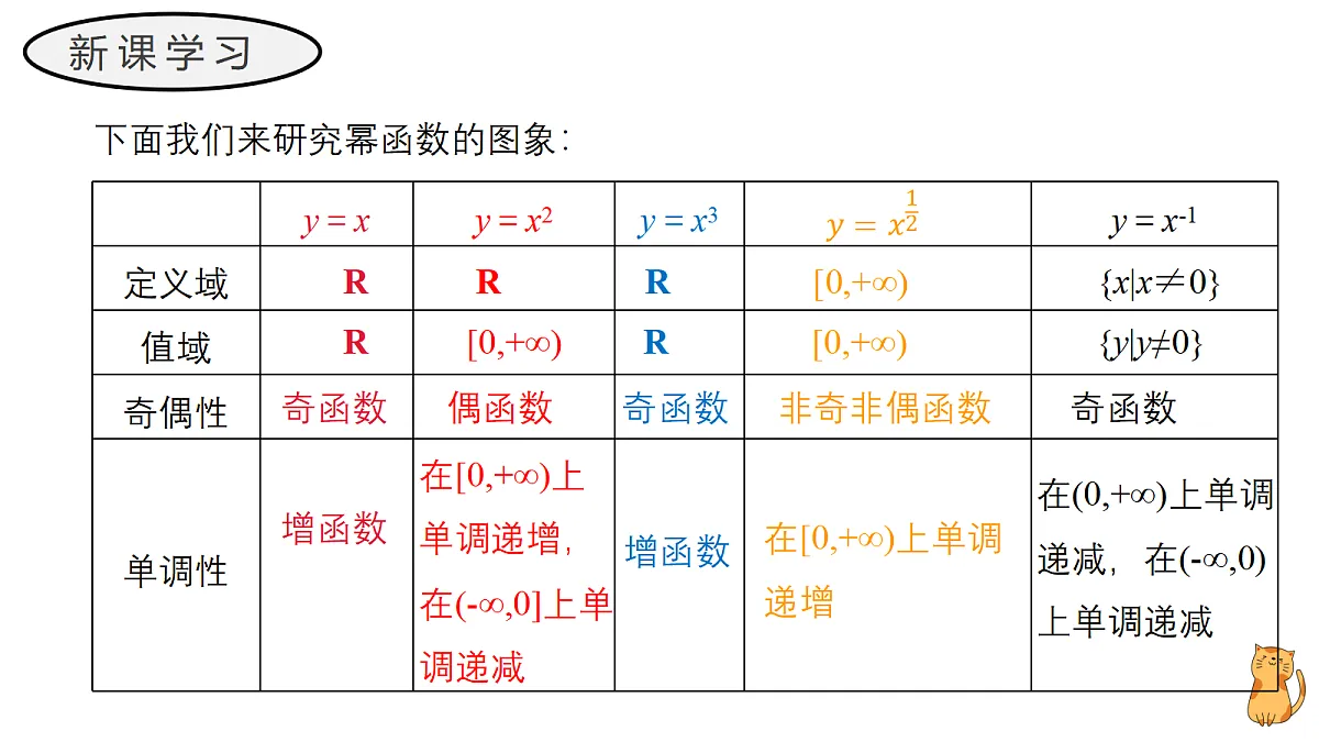 17411791第8页