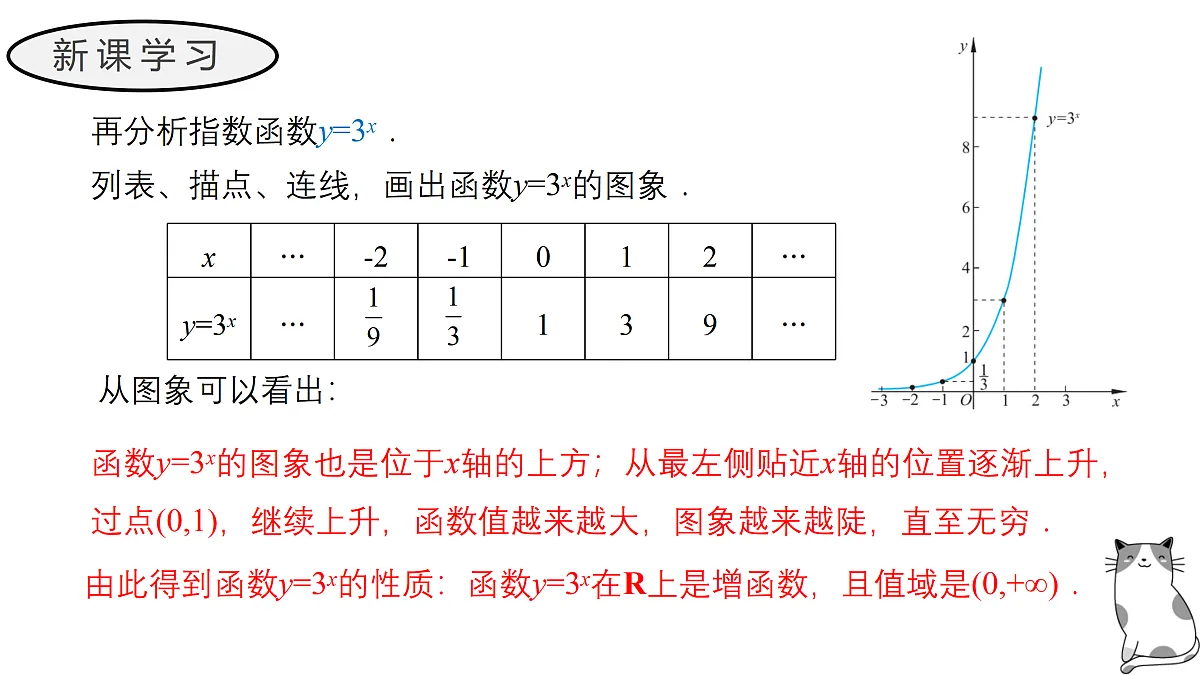 17411792第7页