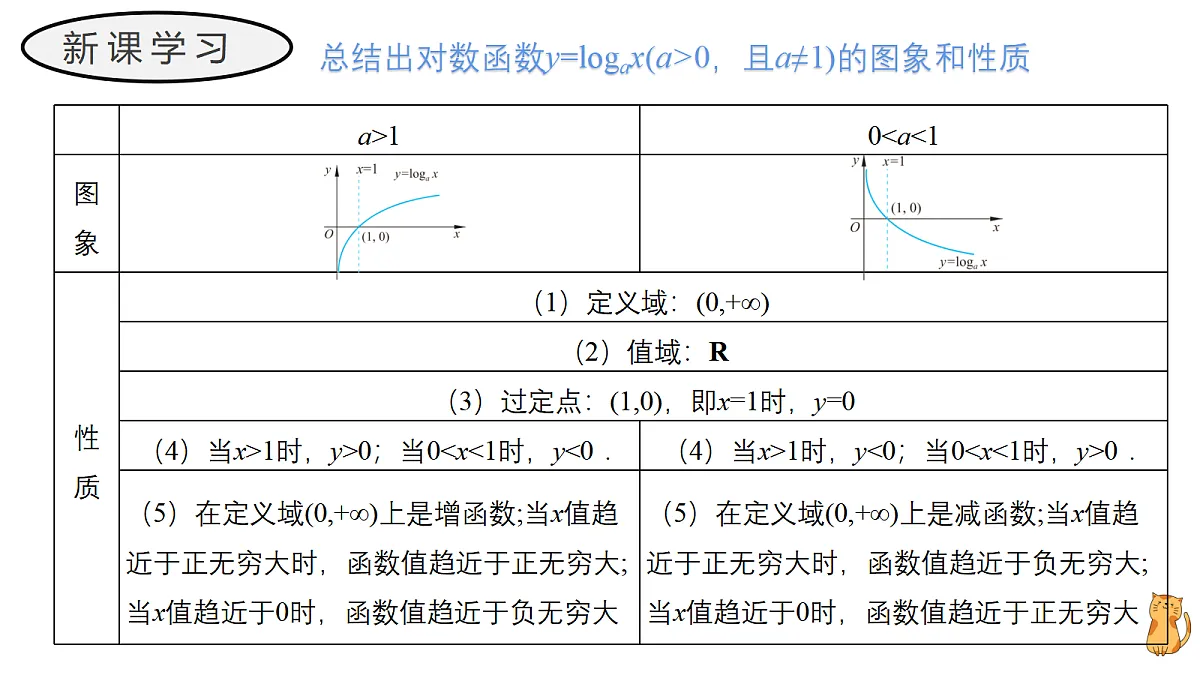 17411793第7页