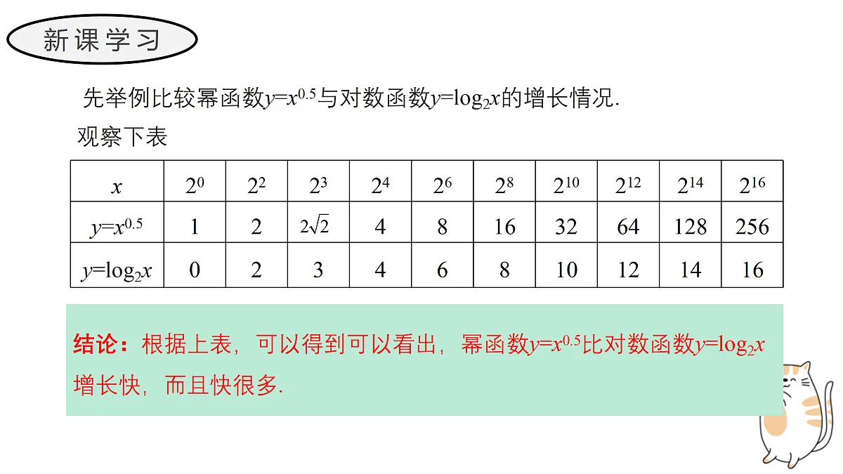 17411795第4页