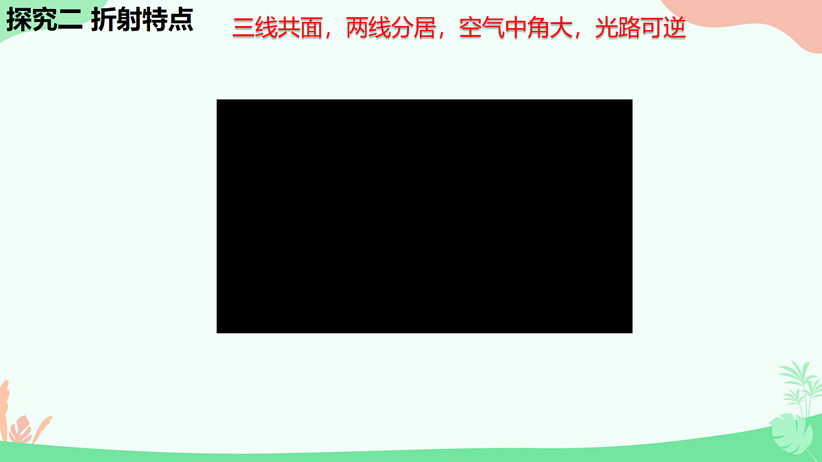 4 光的折射第7页