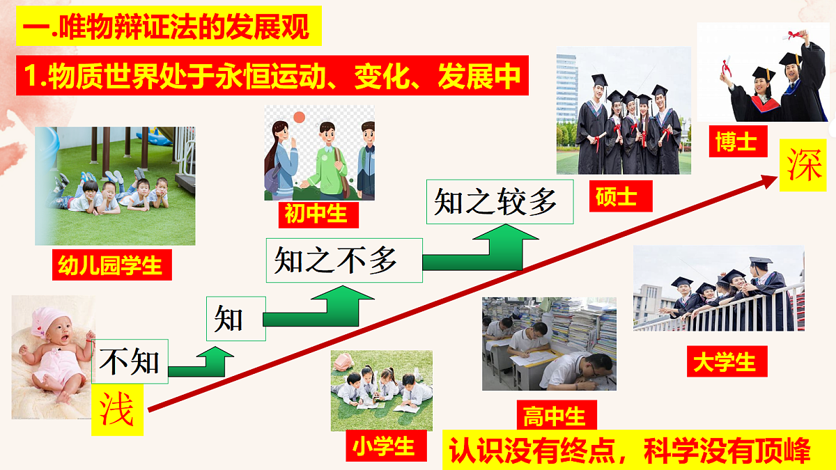 17412065第5页