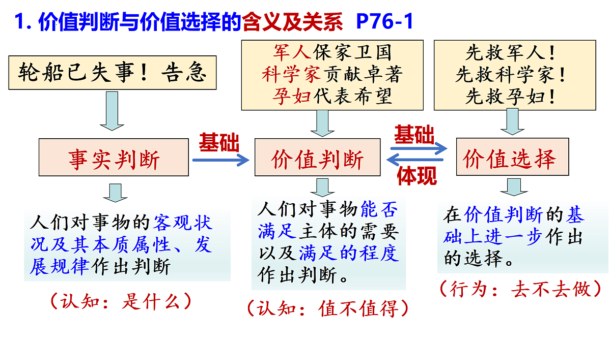 17412067第4页