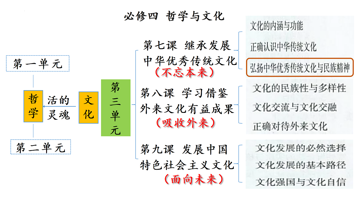 17412069第1页