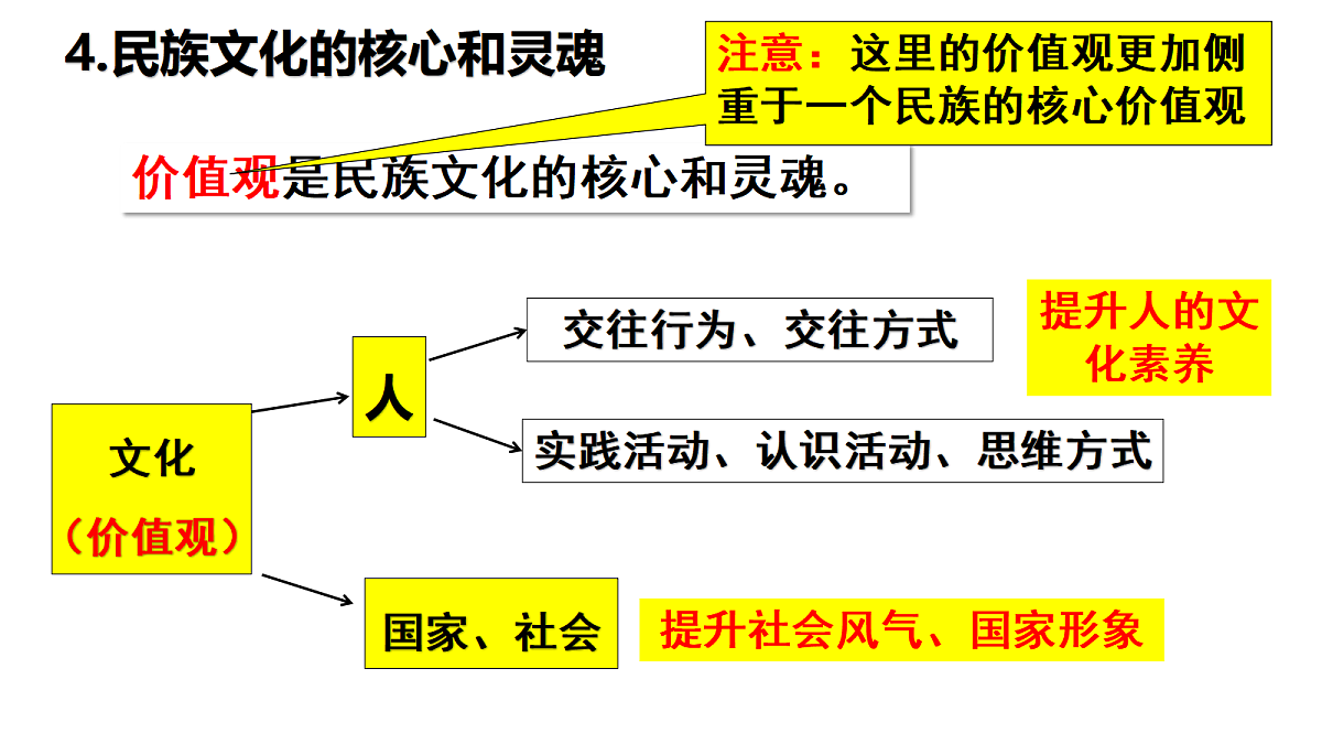 17412070第7页