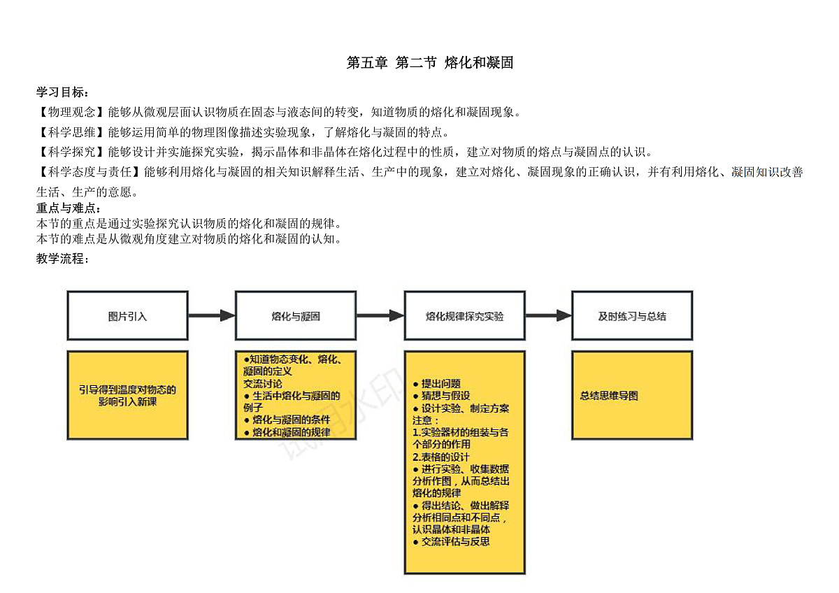 第二节 熔化与凝固第1页