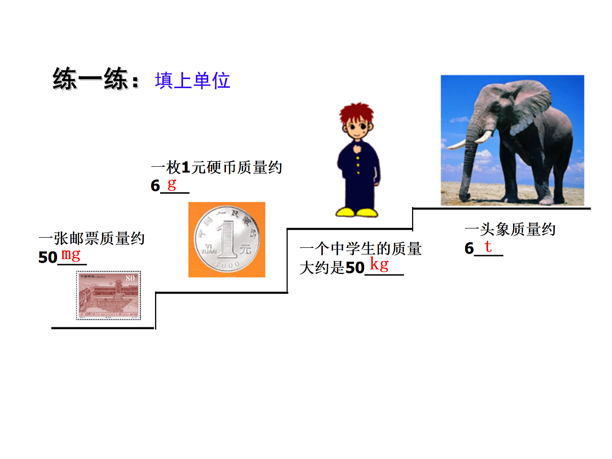 6.1 质量第8页