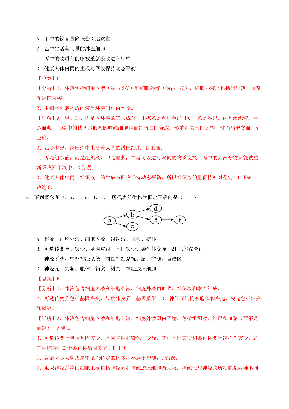 高二生物上学期第一次月考卷（湖南专用） 高二生物第一次月考卷（全解全析）（湖南专用） 第3页