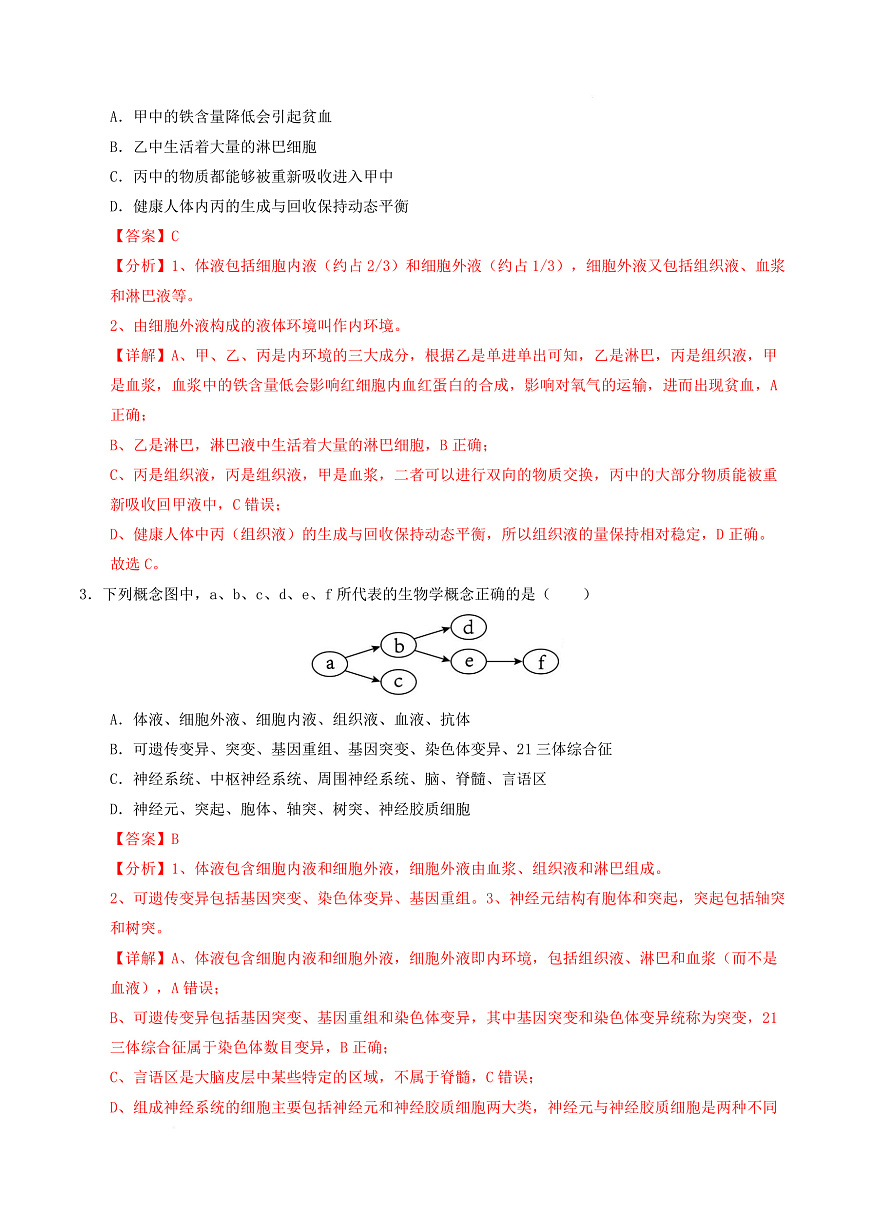高二生物上学期第一次月考卷（湖南专用） 高二生物第一次月考卷（全解全析）（湖南专用） 第3页