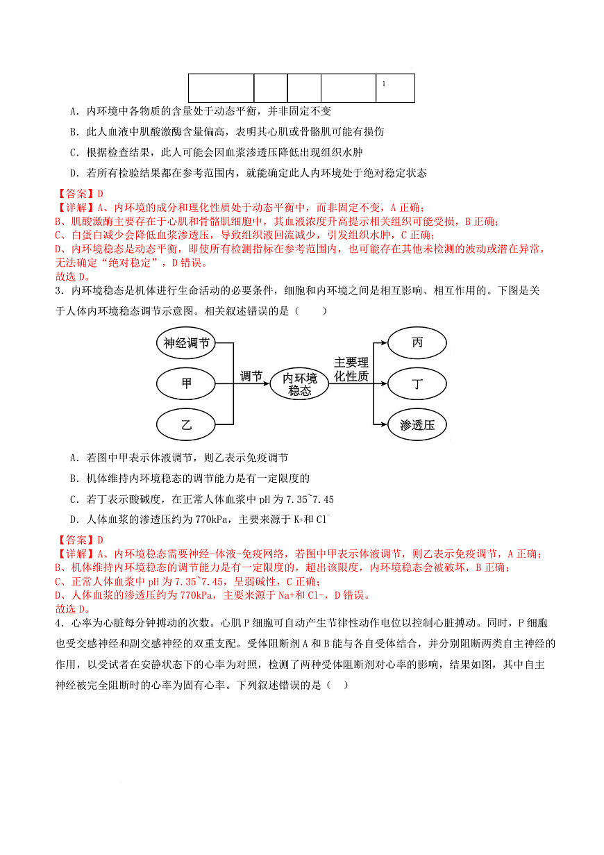 高二生物上学期第一次月考（江苏专用） 高二生物第一次月考卷（全解全析）（人教版2019） 第3页