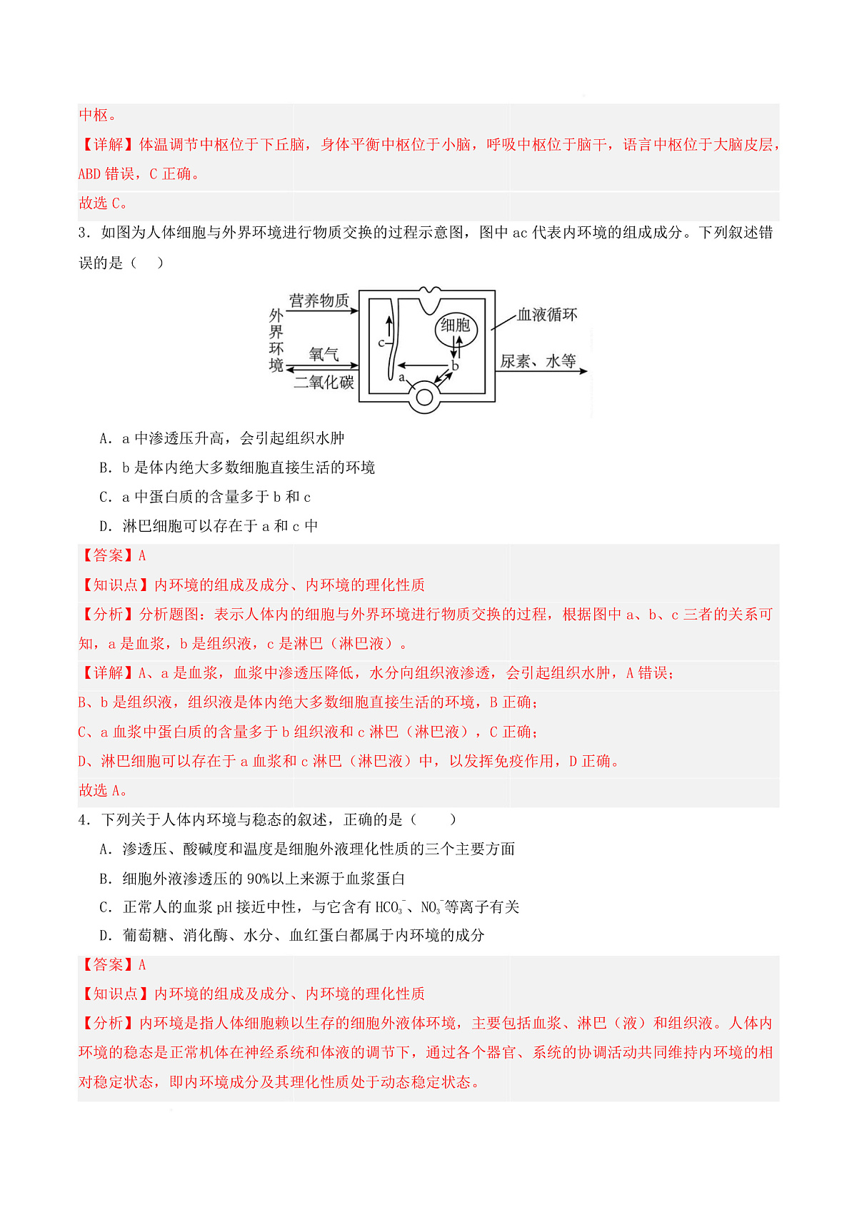 高二生物第一次月考卷多选题版（全解全析）（人教版2019） 第3页