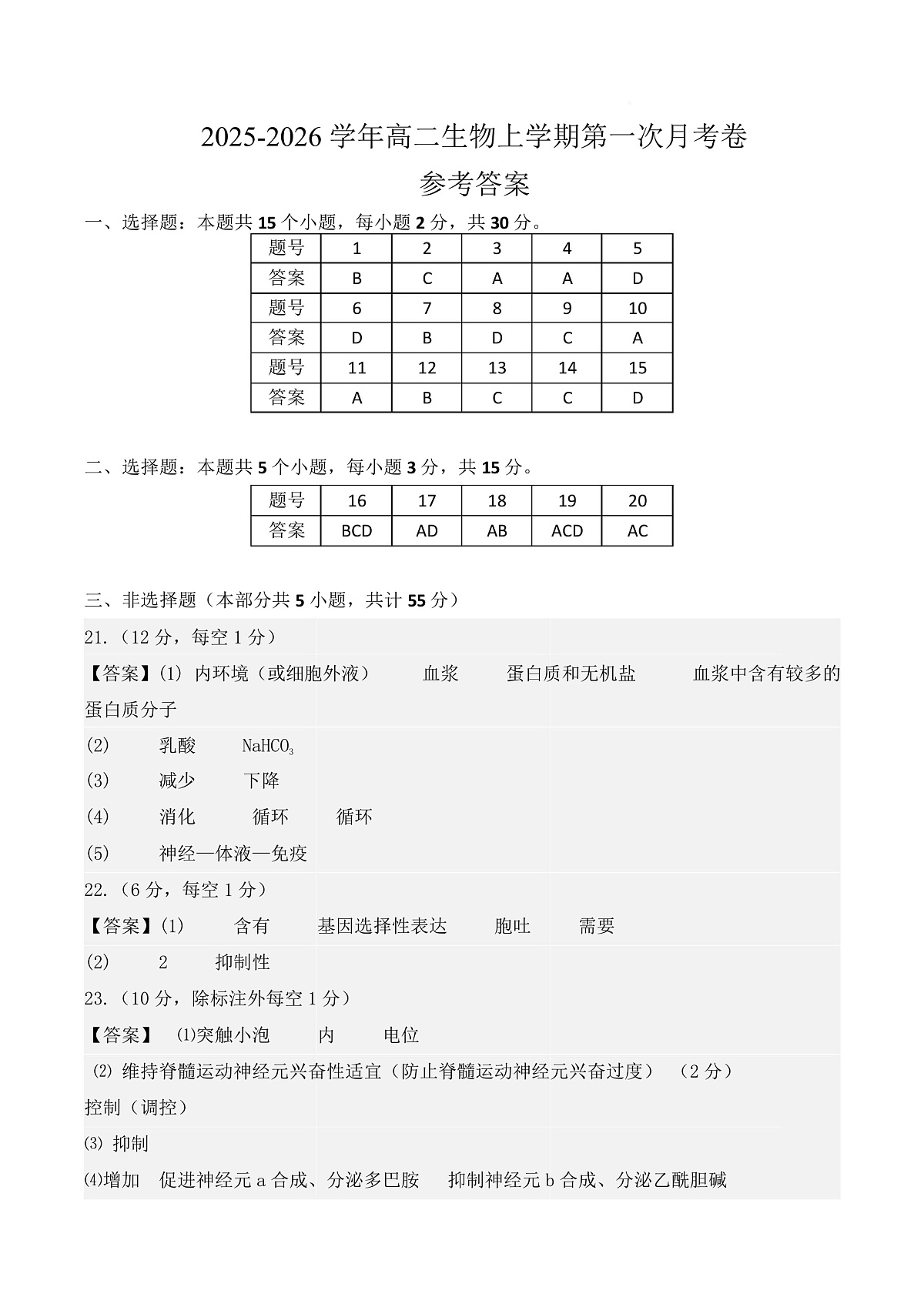 高二生物第一次月考卷多选题版（参考答案）（人教版2019）第1页