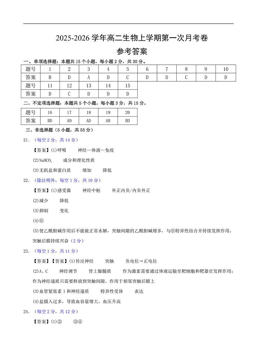 高二生物第一次月考卷（参考答案）（山东专用）第1页