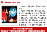 8.2诚信经营 依法纳税 课件高二政治统编版选择性必修二法律与生活