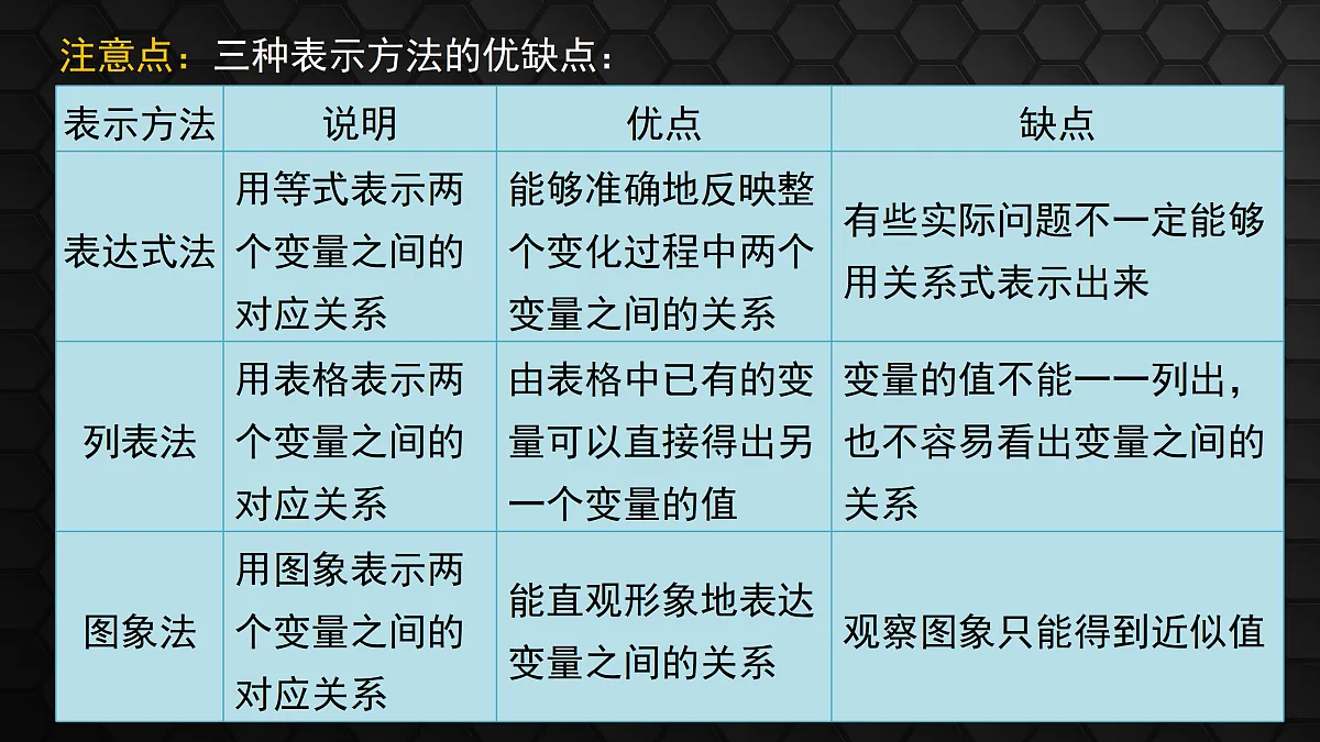 17412440第7页