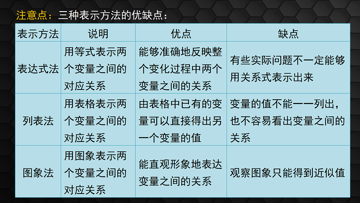 17412440第7页