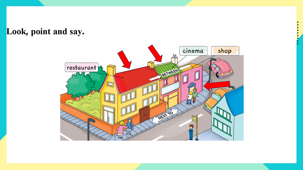 Unit 2 In town：Language in use课件第5页