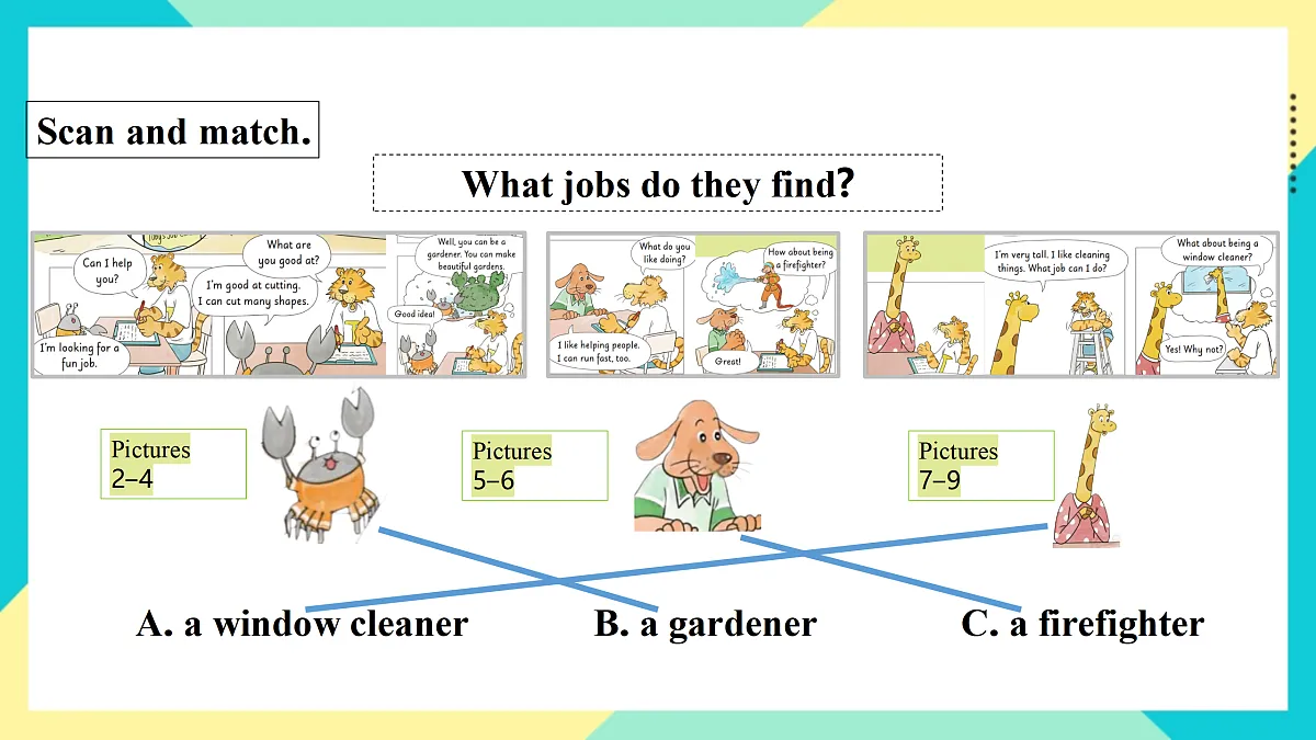 Unit 3 Cool jobs：Story time课件第7页