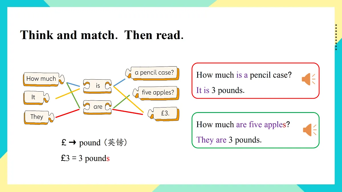 Unit 4 Money wise!：Language in use课件第7页