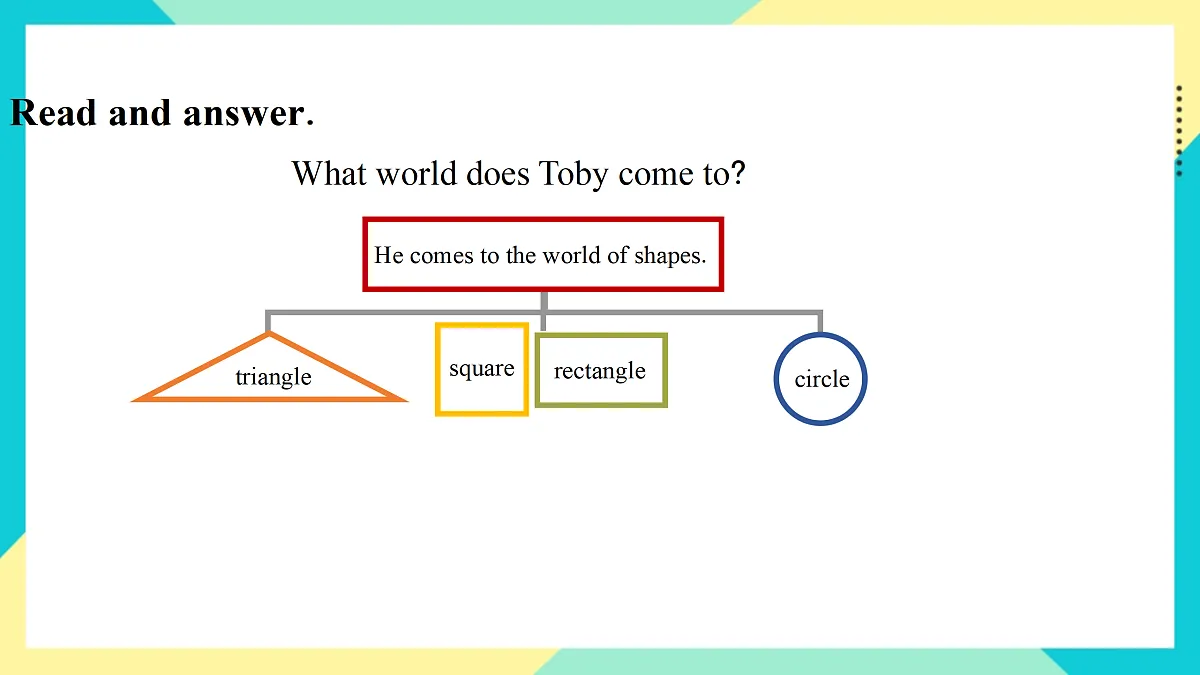 Unit 5 Shapes are fun!：Story time课件第7页