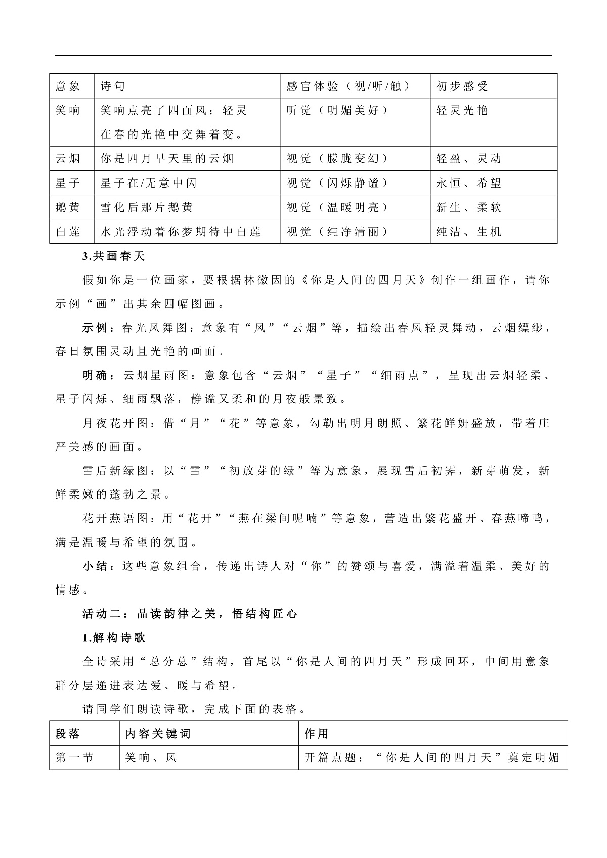 AI《你是人间四月天》教学设计第3页