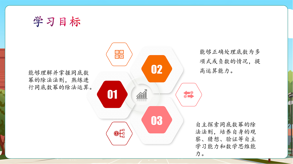 2.4.1 同底数幂的除法第3页