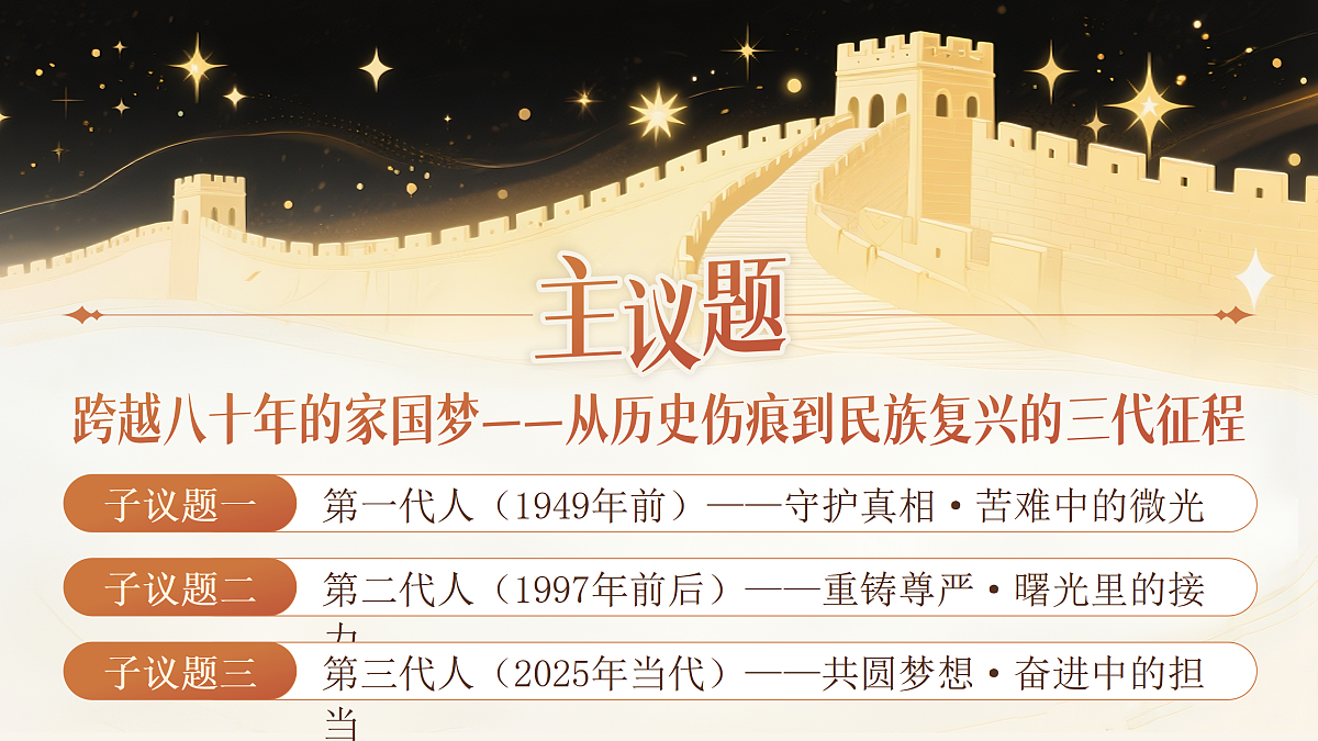 17412880第4页