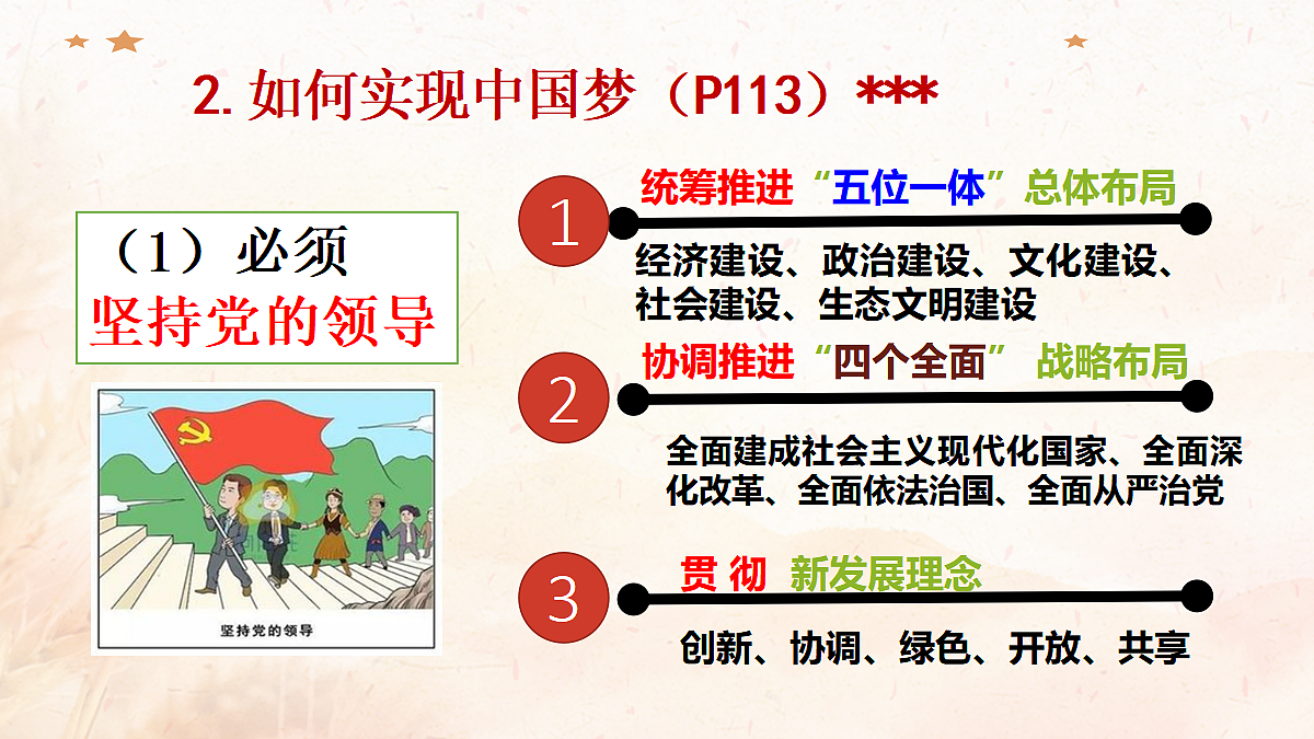 17412882第7页