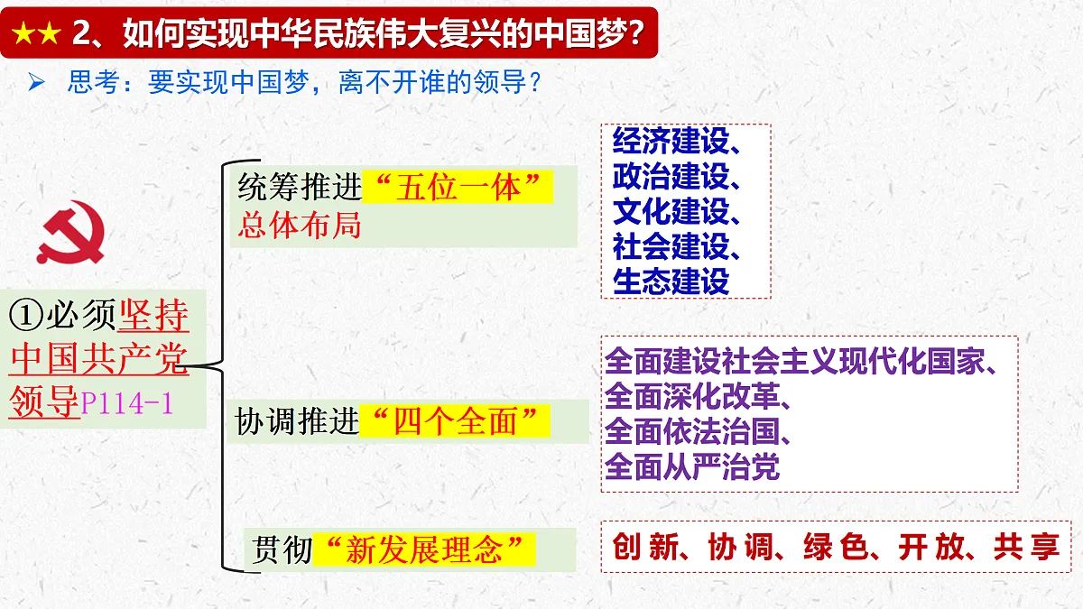 17412883第5页