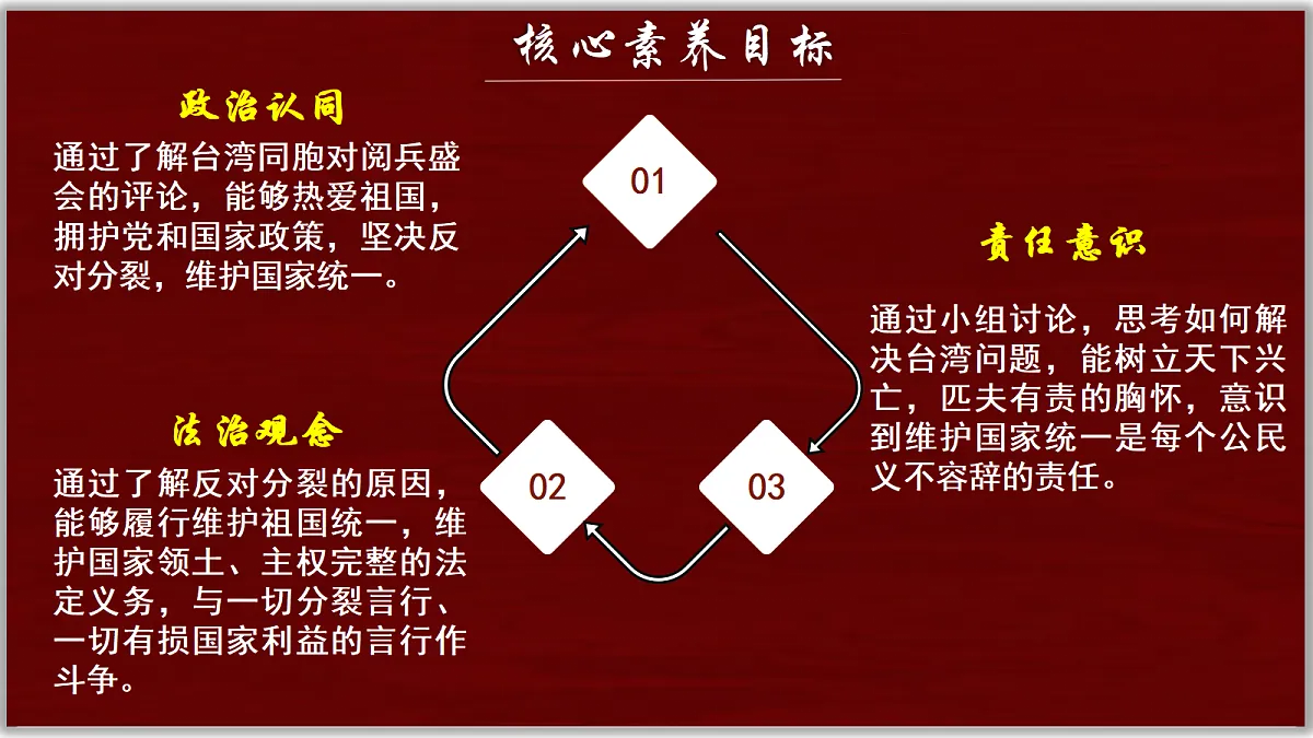 17412934第3页