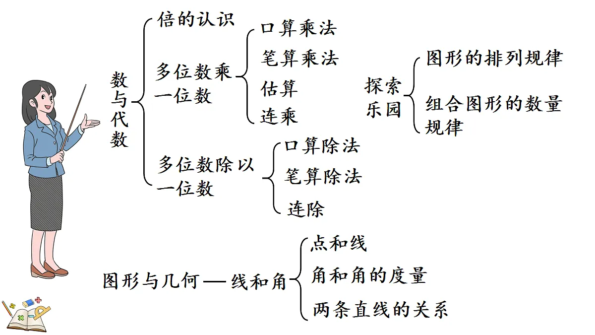 17412979第5页
