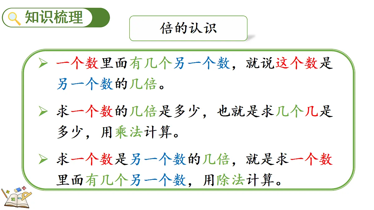 17412979第6页