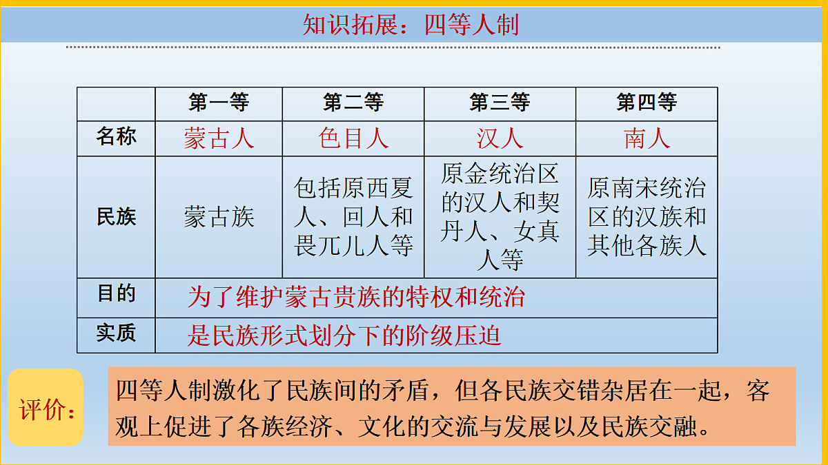 17412989第7页