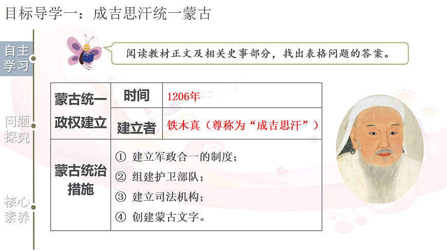 17413000第5页