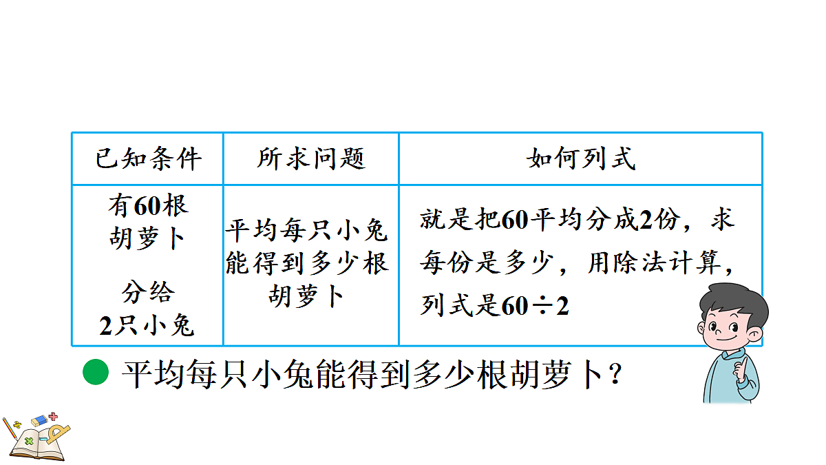 17413048第5页