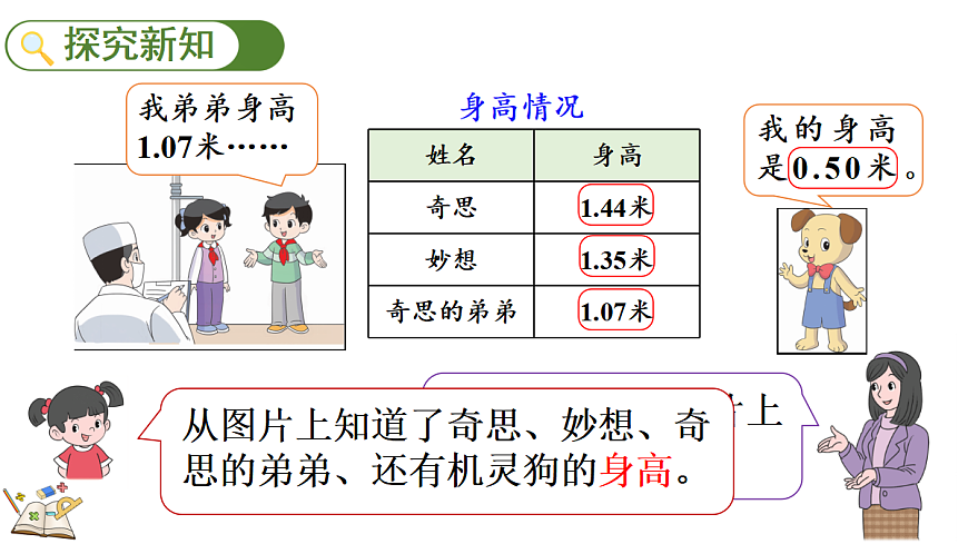 17413052第3页