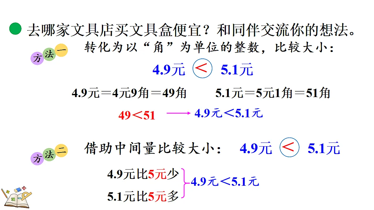 17413053第7页