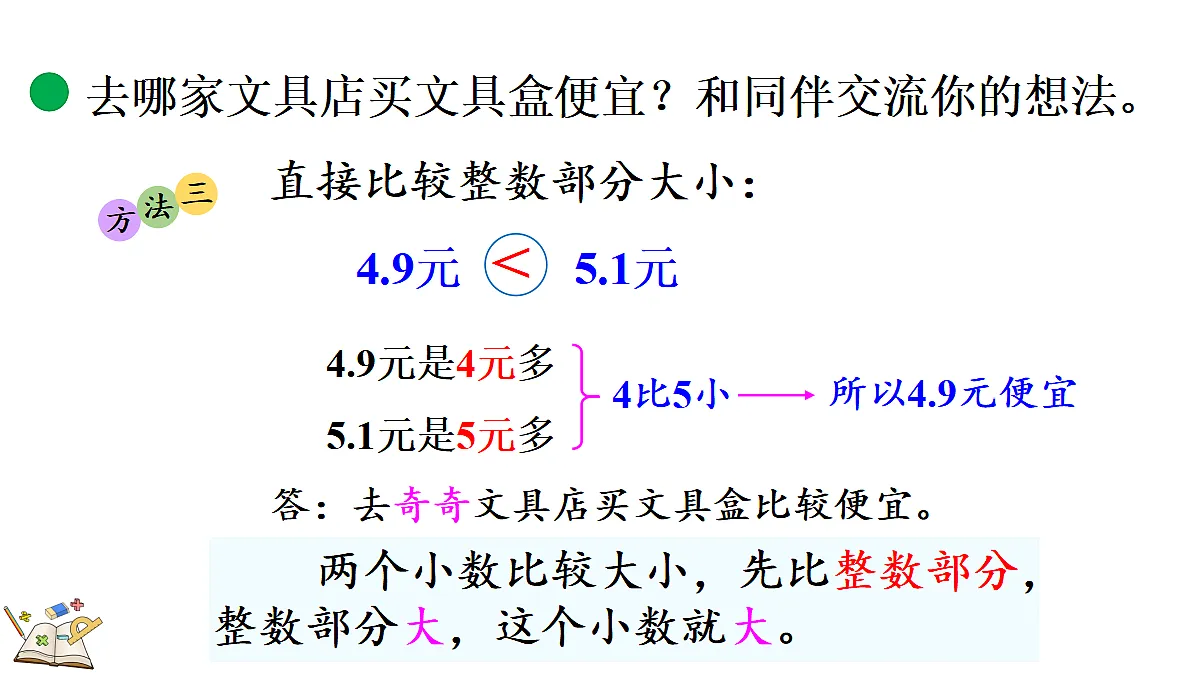 17413053第8页