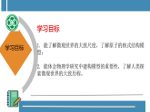 12.1 走进微观 课件 2025-2026学年沪科版物理八年级下册